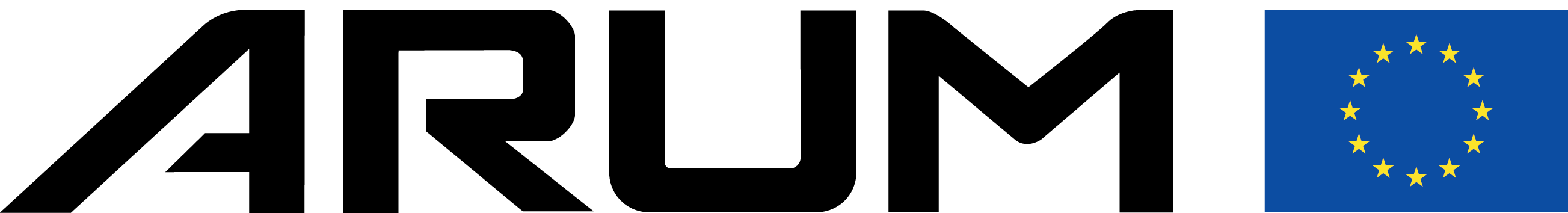 Magento Commerce